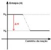 Entalpia variação e tipos de entalpias Química InfoEscola