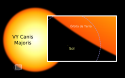 Maiores Estrelas Conhecidas No Universo Astronomia InfoEscola