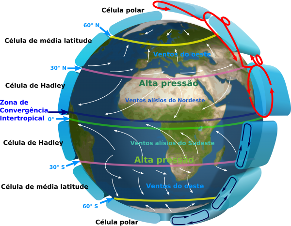 Ventos Alísios Fenômenos Atmosféricos Infoescola