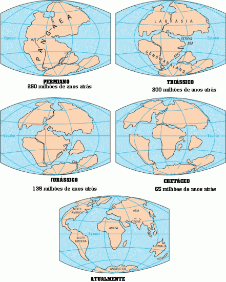 Deriva Continental Tectônica De Placas Geologia Infoescola 7080