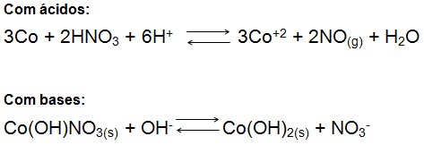 Cobalto - reações químicas e propriedades físicas do elemento