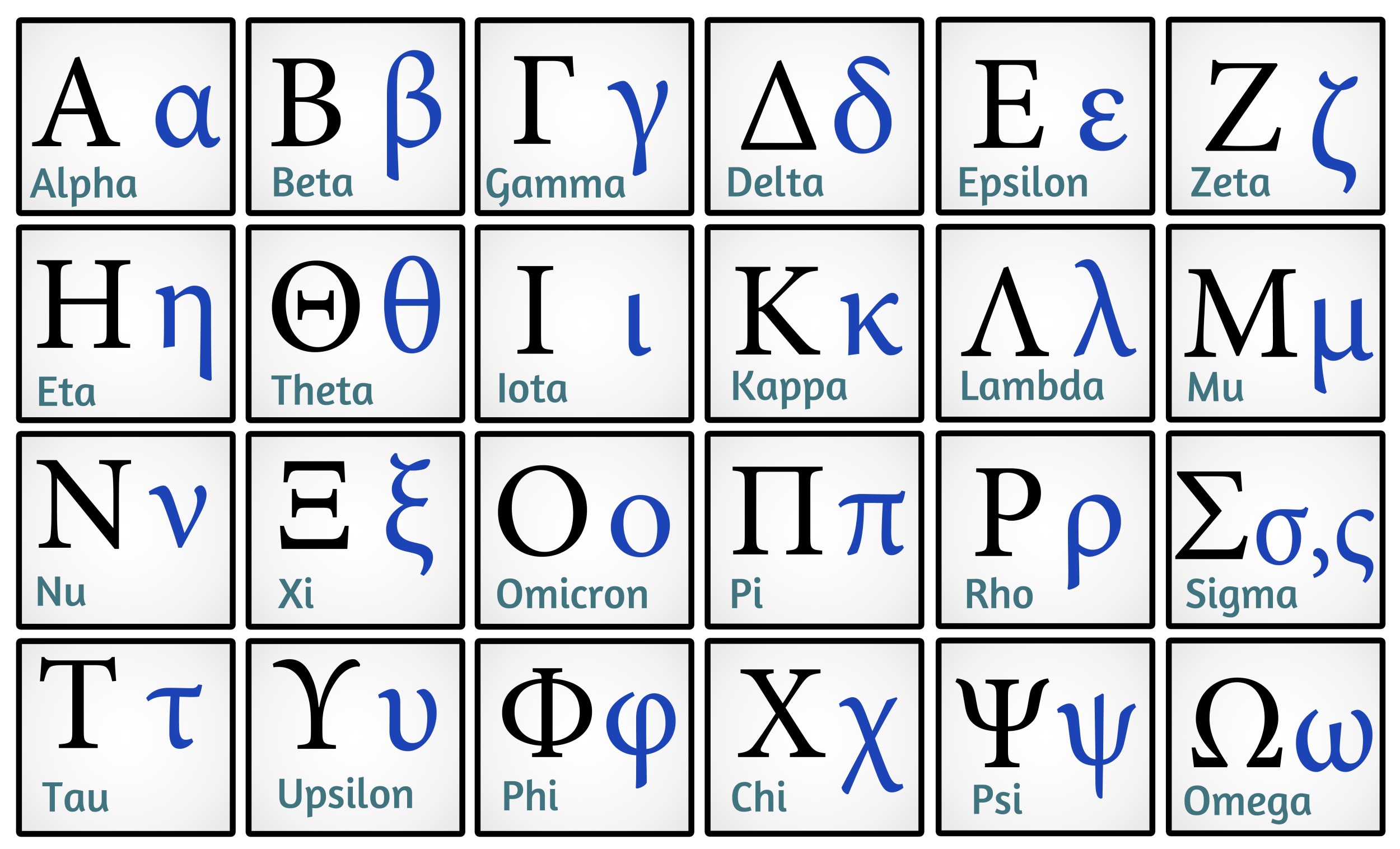 Alfabeto Grego Linguistica Infoescola