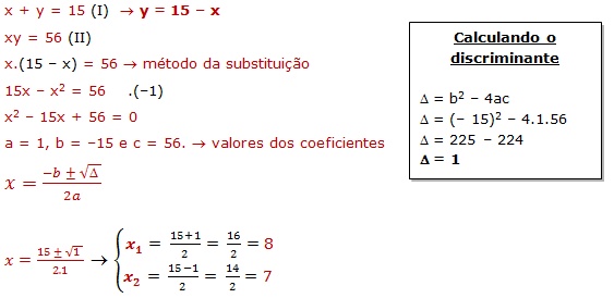 Questões de Concurso de Matemática sobre Equação do 2º grau com gabarito (II )