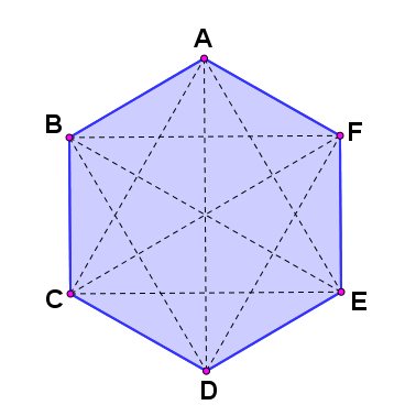 Número de diagonais de um polígono - Matemática - InfoEscola