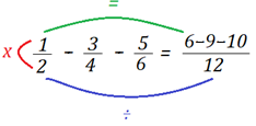 Subtração de Frações sem mmc #fracao #matematica #giscomgiz #tikedutok
