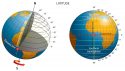 Latitude E Longitude - Como Foram Criadas, Utilização, Mapas ...