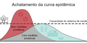 Bullying na Escola - Sociologia - InfoEscola