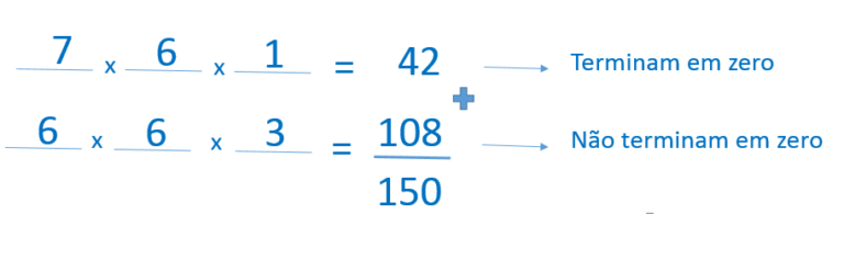 Princípio Fundamental Da Contagem - Matemática - InfoEscola